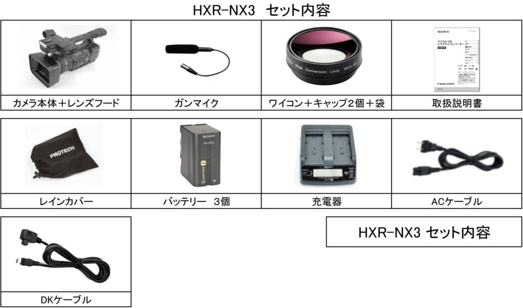 機材レンタル | 業務用・民生カメラ | HXR-NX3 | ミックビジョン